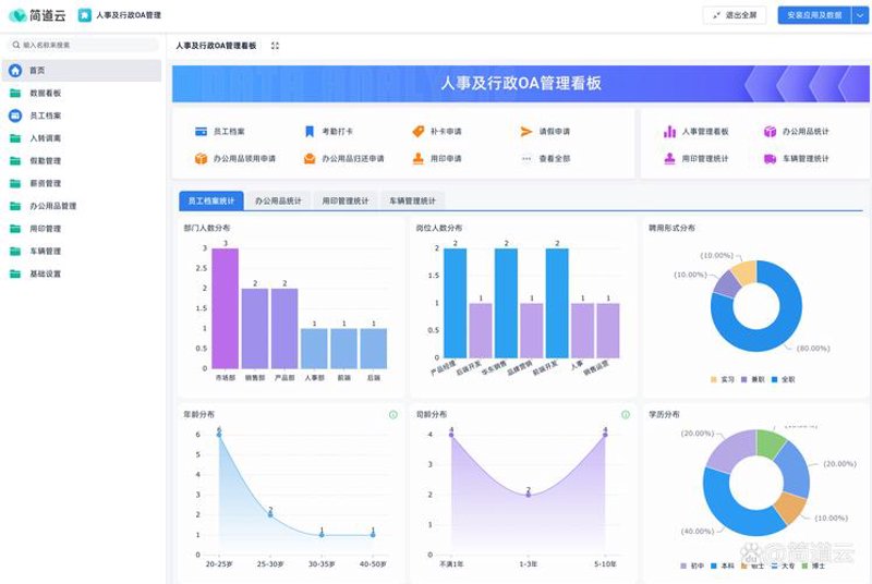 OA办公系统助力高效协同工作